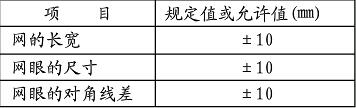 䓽�W(w��ng)Ƭ��������(y��ng)�M������Ҫ��: