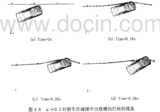 圖4.8u=0. 3時轎車在碰撞中出現(xiàn)橫向打轉(zhuǎn)的現(xiàn)象