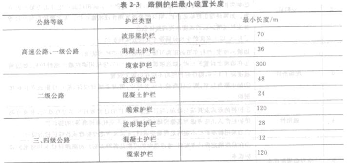 ��2-3·��(c��)�o(h��)����С�O(sh��)���L��