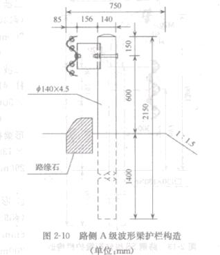 �D2-10·��(c��)A���������o(h��)�ژ�(g��u)��(��λmm)