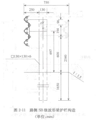 �D2-11·��(c��)SB���������o(h��)�ژ�(g��u)��(��λmm)