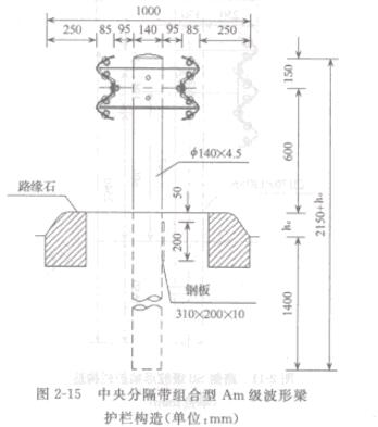 �D2һ15����ָ􎧽M����Am���������o�ژ�(g��u)��(��λ.mm)