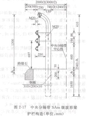 �D2-17����ָ􎧷��O(sh��)��Am���������o�ژ�(g��u)��(��λ.mm)