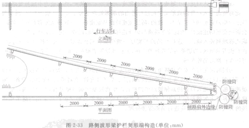 圖2-33路側(cè)波形梁護欄契形端構(gòu)造(單位mm)