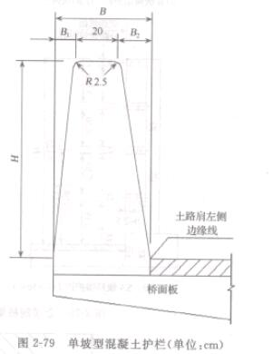 �D2-79 �����ͻ������o��(��λ��cm)