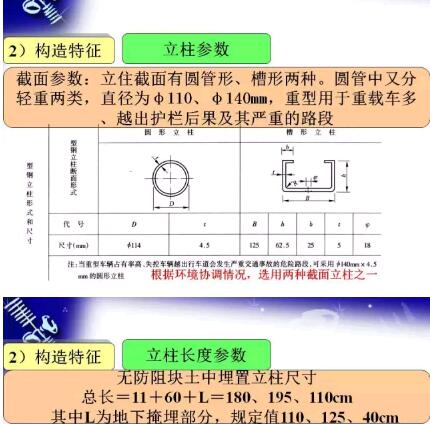 �����o(h��)���O(sh��)Ӌ(j��)Ҏ(gu��)��