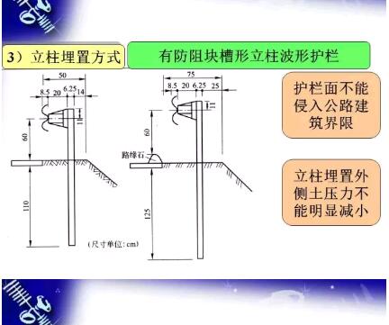 �����o(h��)���O(sh��)Ӌ(j��)Ҏ(gu��)��